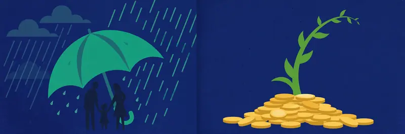 每月 500 美元:買健康保險還是拿去投資?